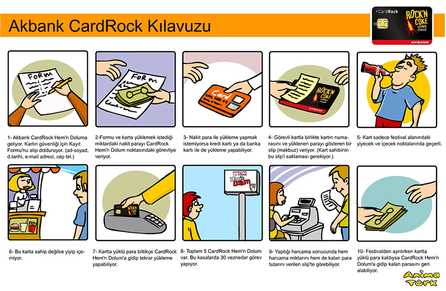 CardRock Kullanım Klavuzu